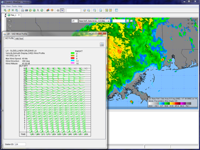 Radar site data with VAD (velocity azimuth display) profile.
